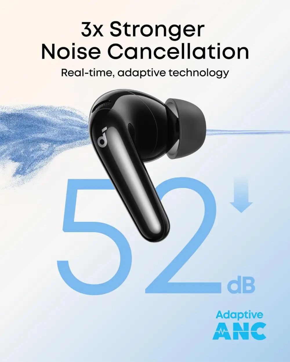 Anker Soundcore P31i Wireless Earbuds