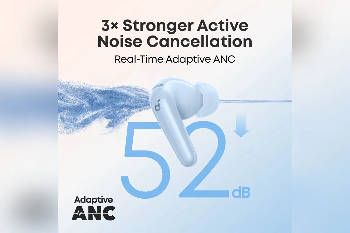 Anker soundcore R60i NC