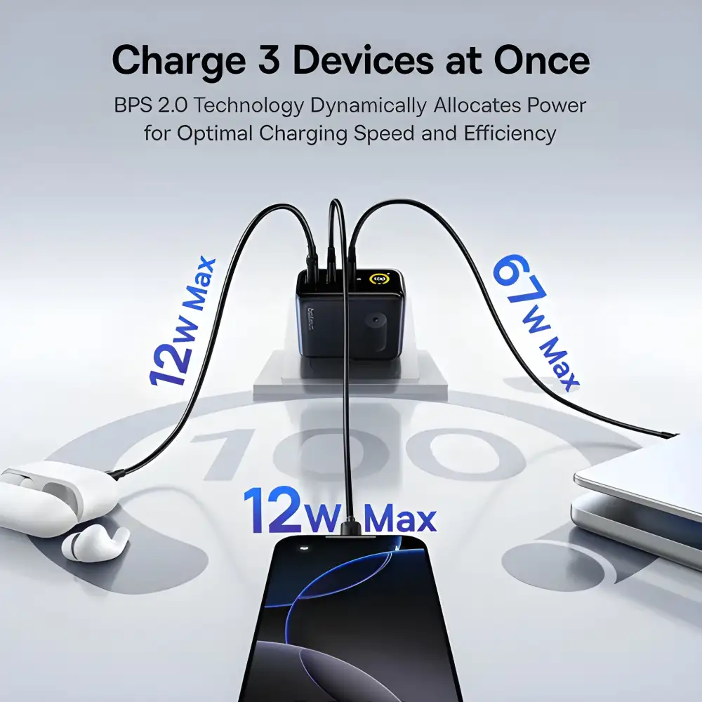 Baseus PicoGo AE21 100W Fast Charger