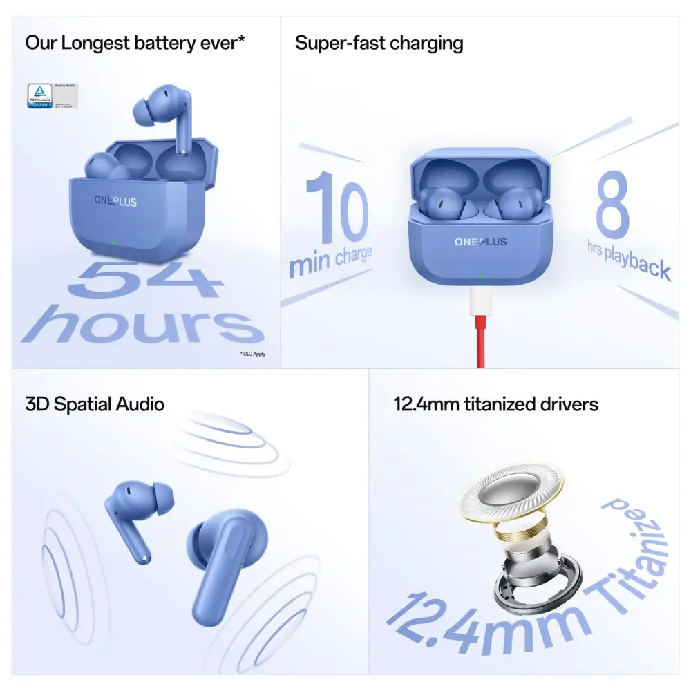 OnePlus Nord Buds 3R TWS Earbuds
