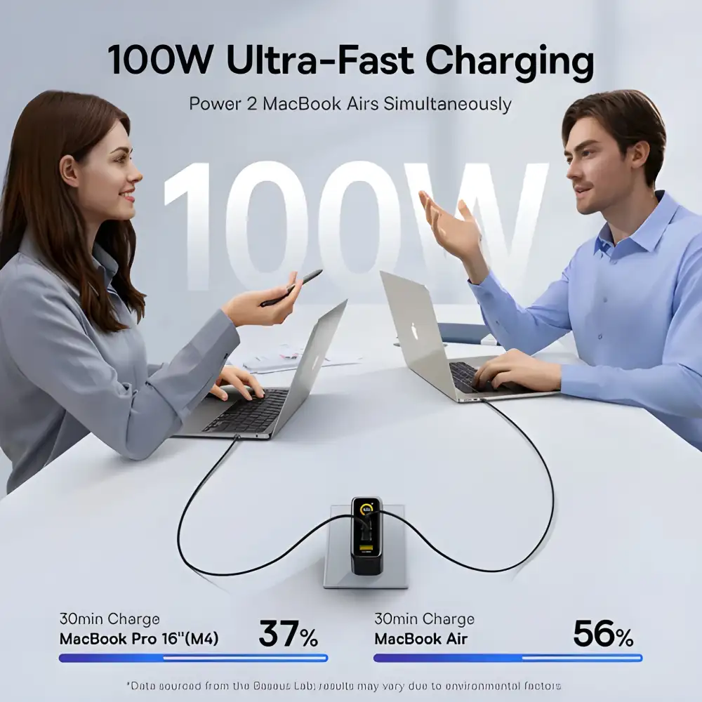 Baseus PicoGo AE21 100W Fast Charger