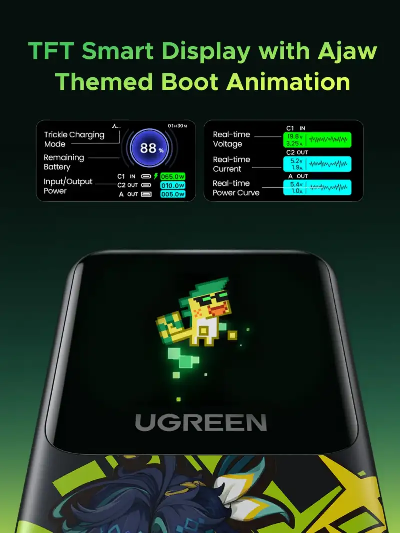UGREEN PB721 130W Power Bank