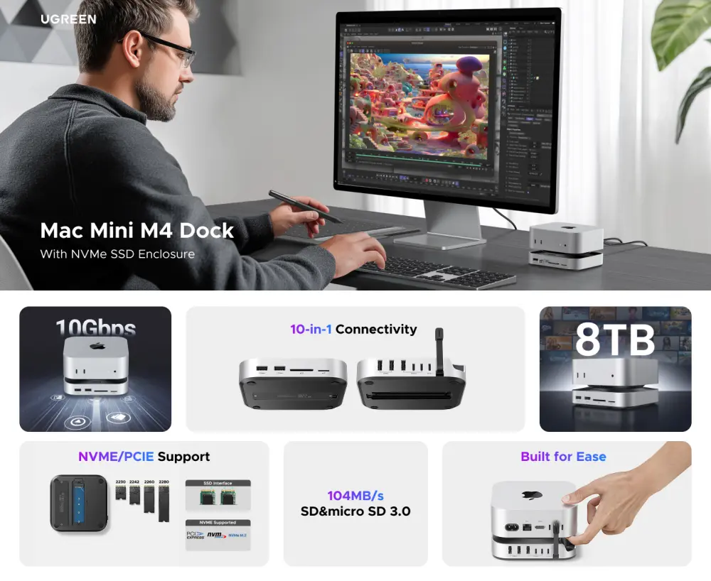 UGREEN CM841 11-in-1 Mac mini Docking Station