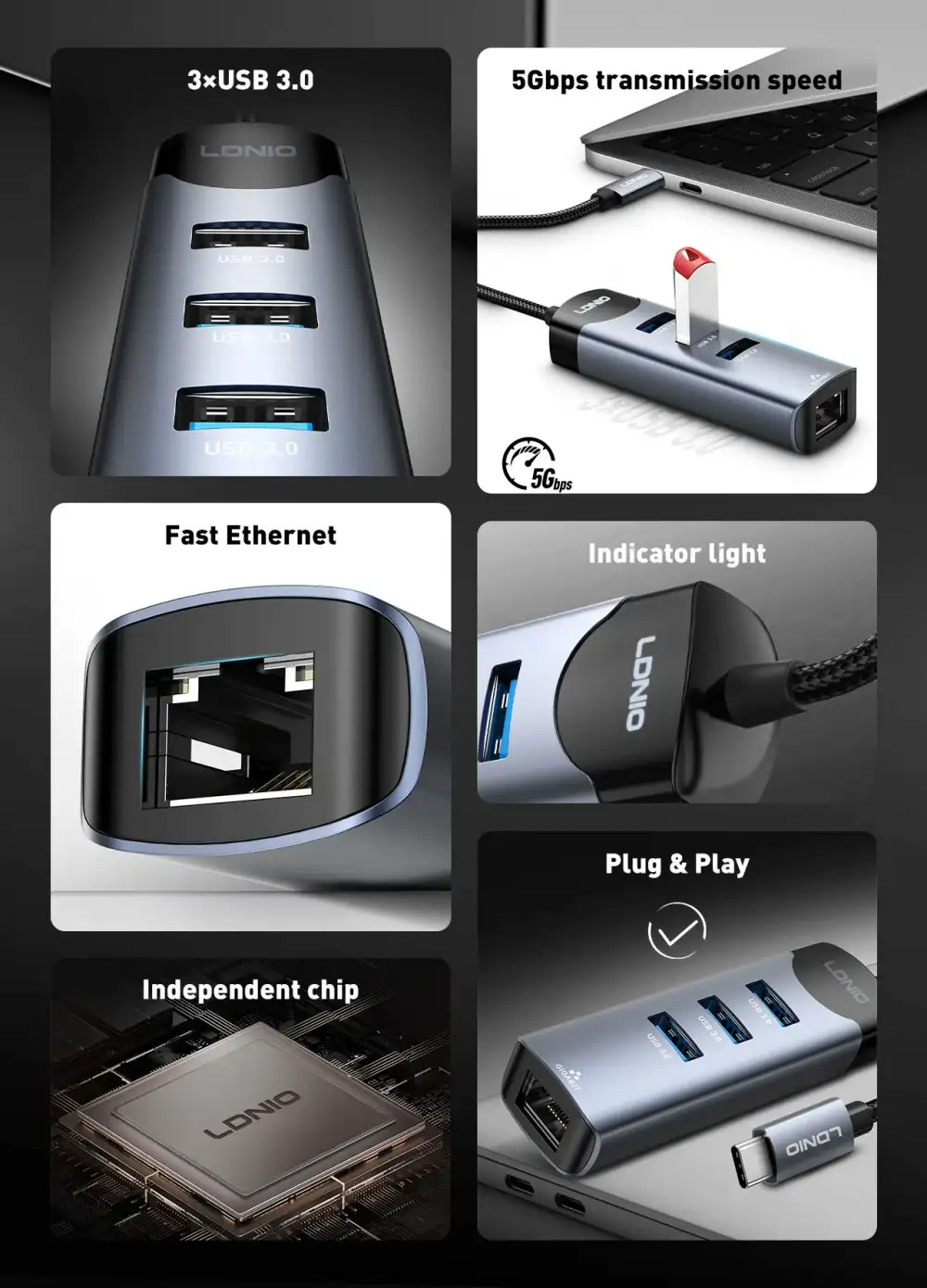 LDNIO DS-144UC 4-in-1 USB/Type-C Hub with RJ45 Network LAN Port