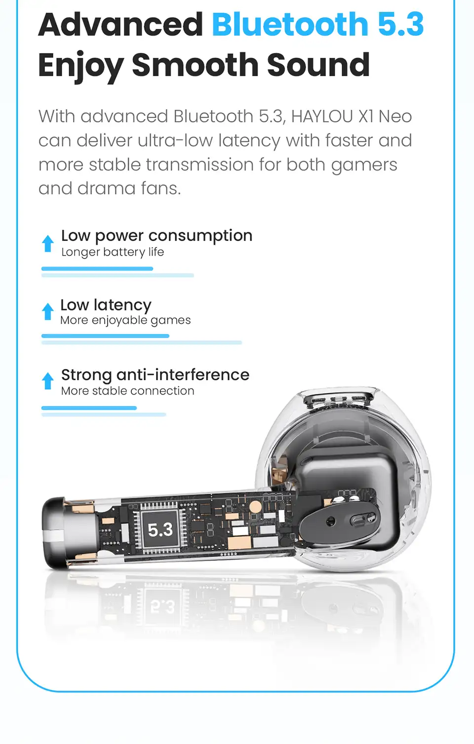 Haylou X1 Neo True Wireless Earbuds