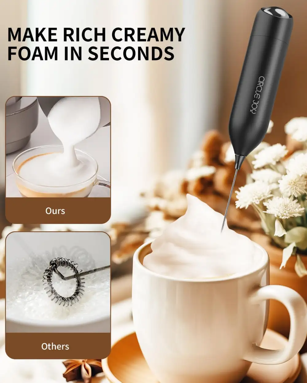 Circle Joy CJ-EMF07 Star Moon Series Electric Milk Frother