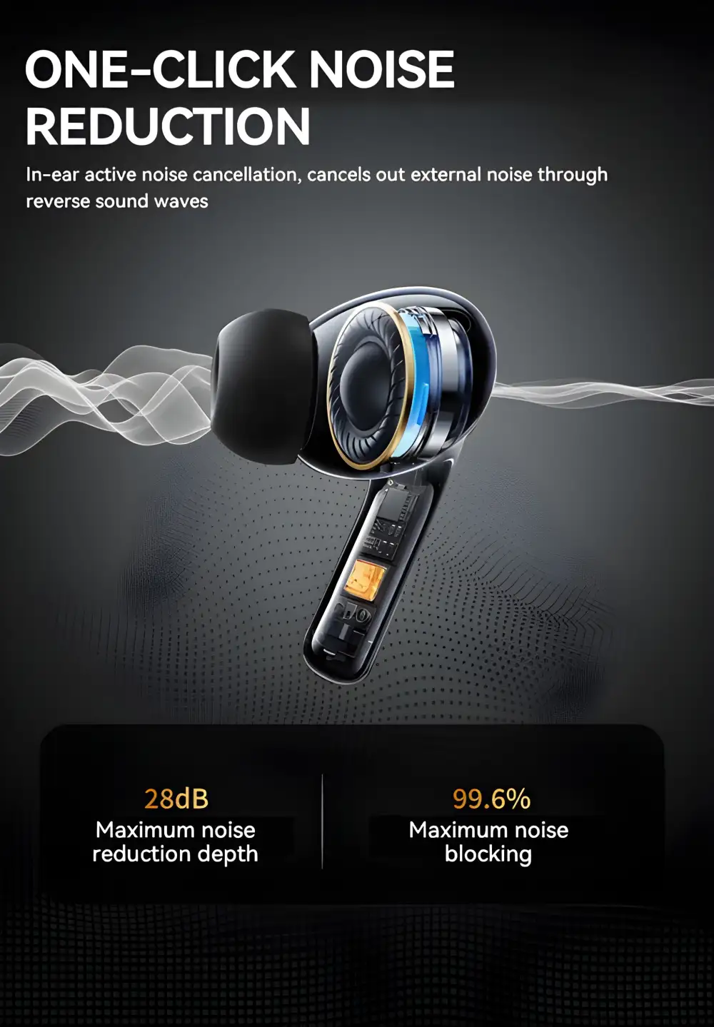 Valdus VTS-200 TWS Bluetooth Earbuds
