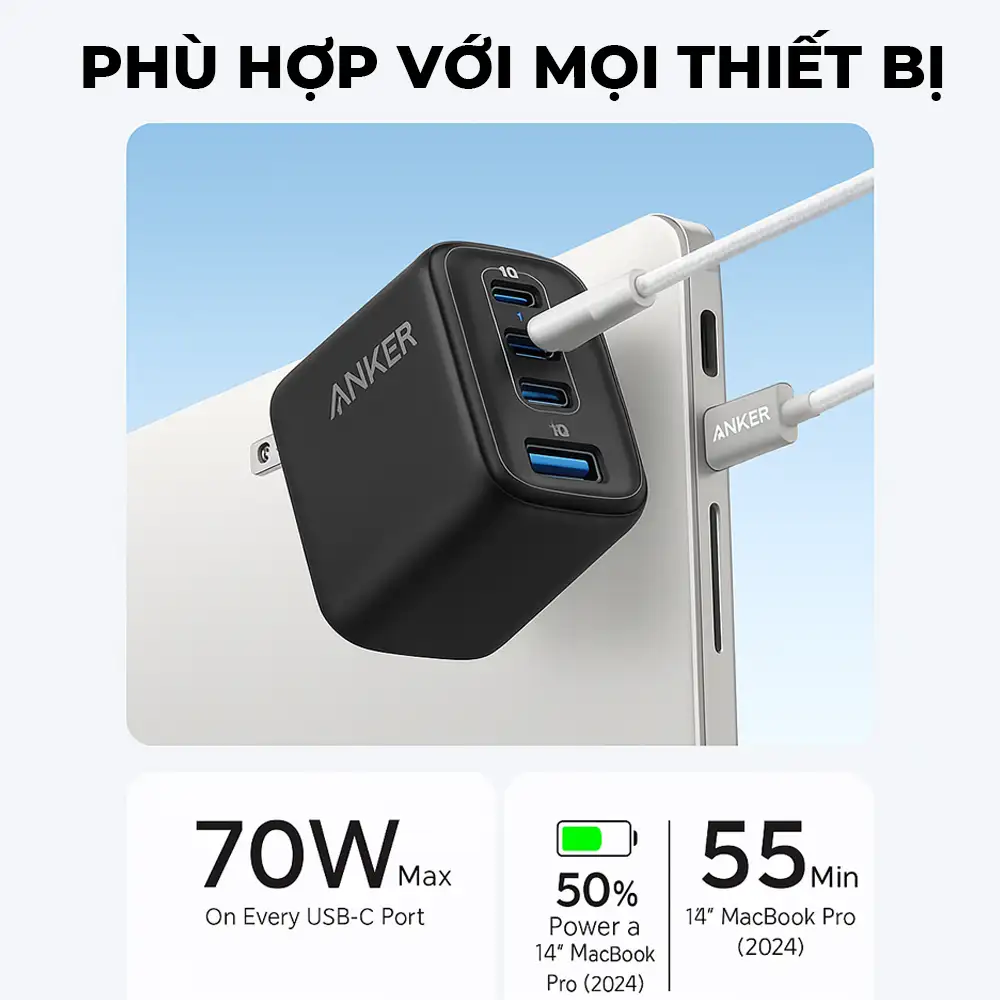 Anker Zolo 70W Charge