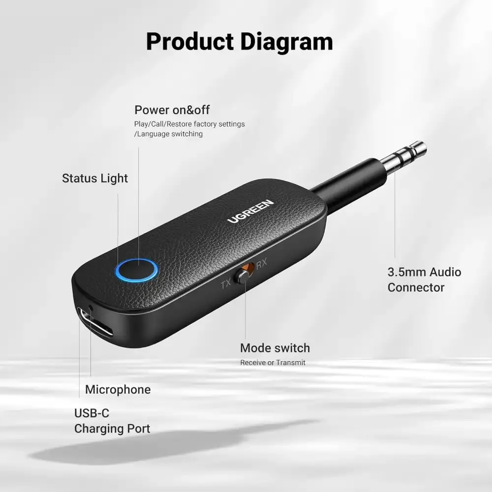 UGREEN CM672 (35222) Bluetooth Audio Transmitter & Receiver