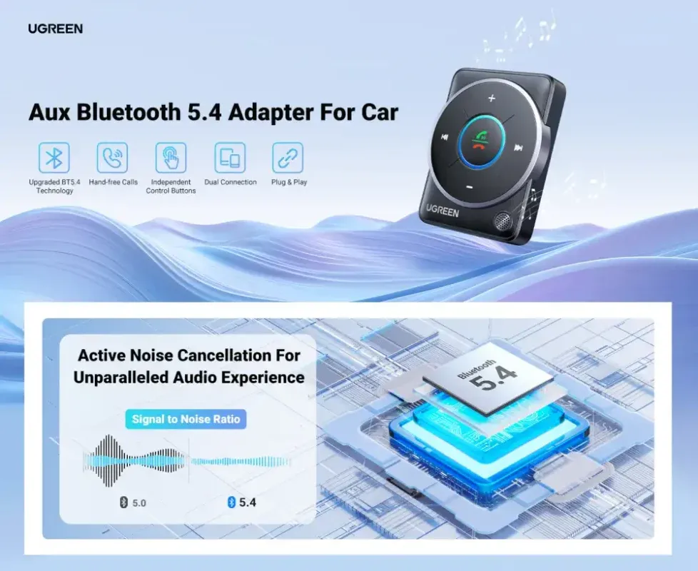 UGREEN CM723 Bluetooth Receiver Audio Adapter (35002)