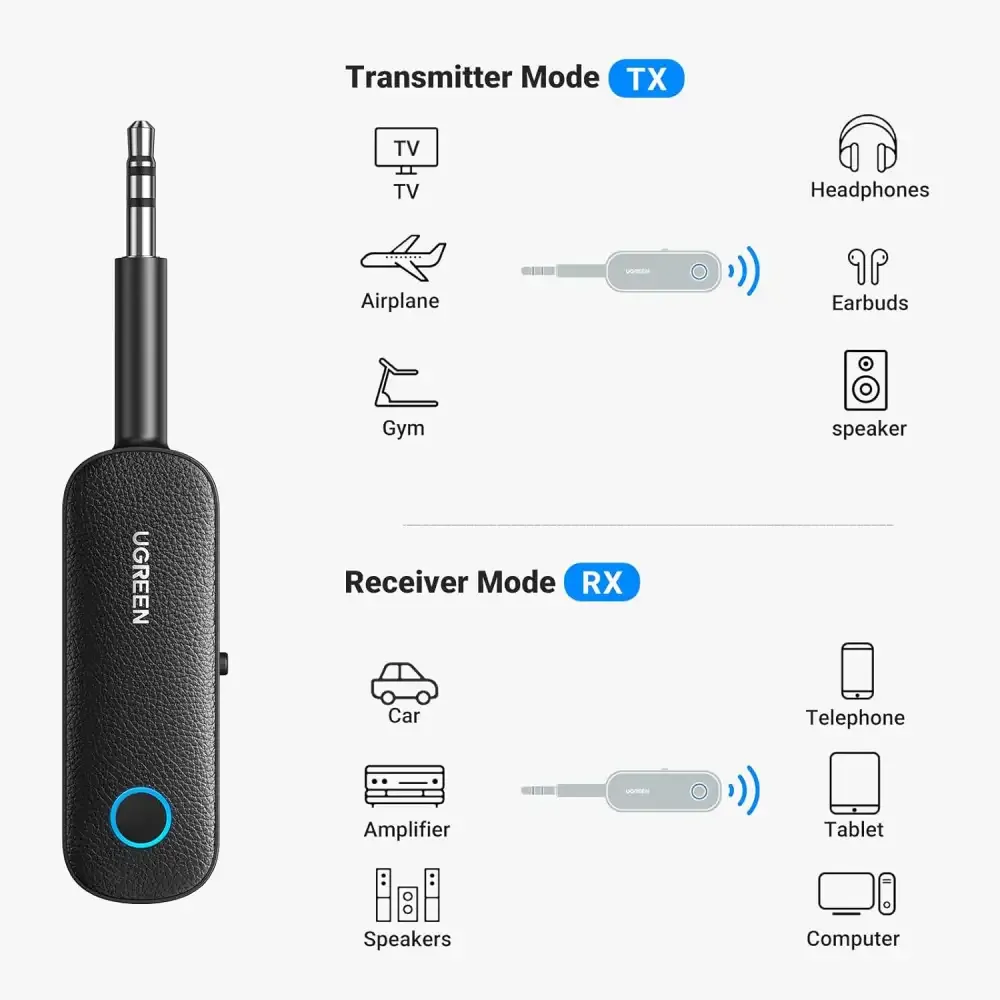 UGREEN CM672 (35222) Bluetooth Audio Transmitter & Receiver