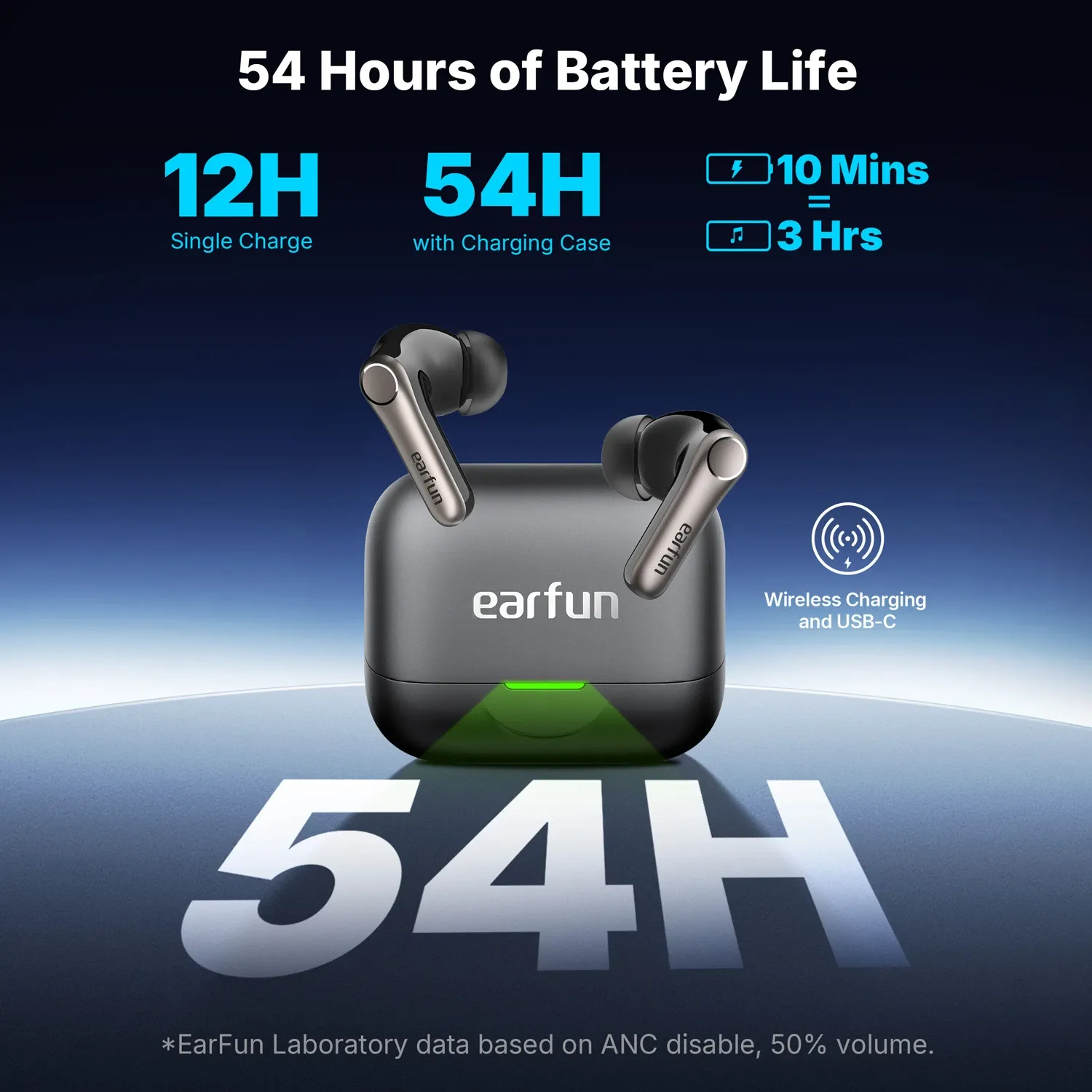 EarFun Air Pro 4+