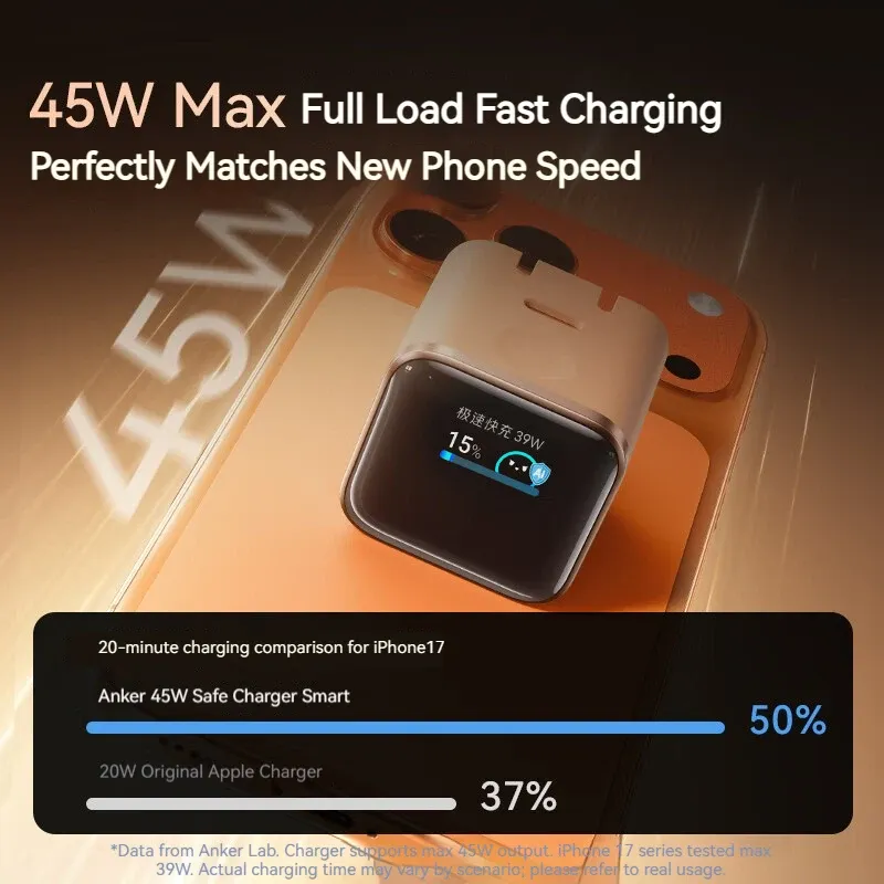 Charger with Display (A121D)