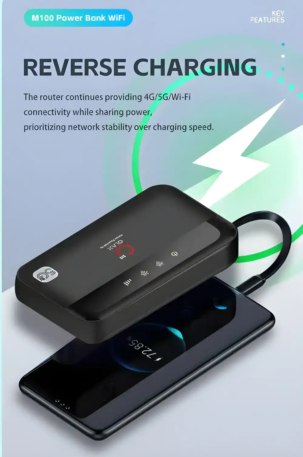 OLAX M100 WiFi6 4G/5G Pocket Router