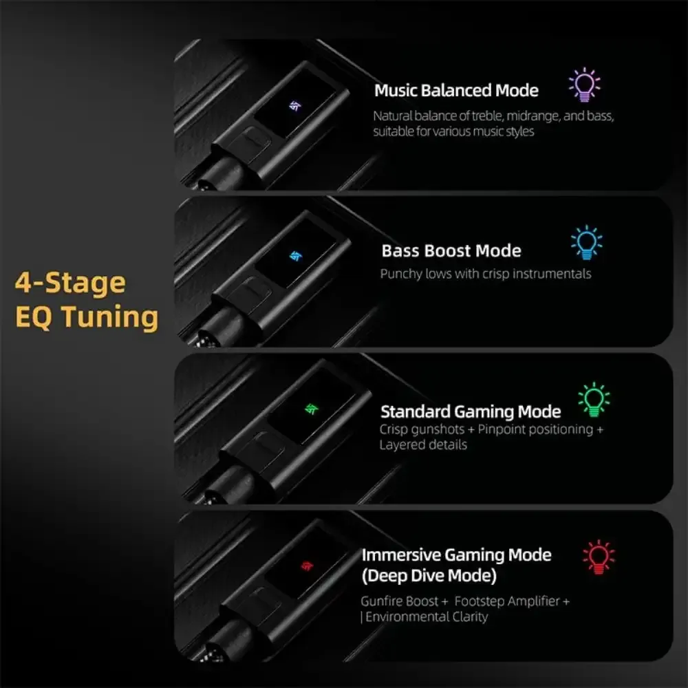 KZ AM02 Portable DAC Decoding Amplifier USB C to 3.5mm Audio Adapter
