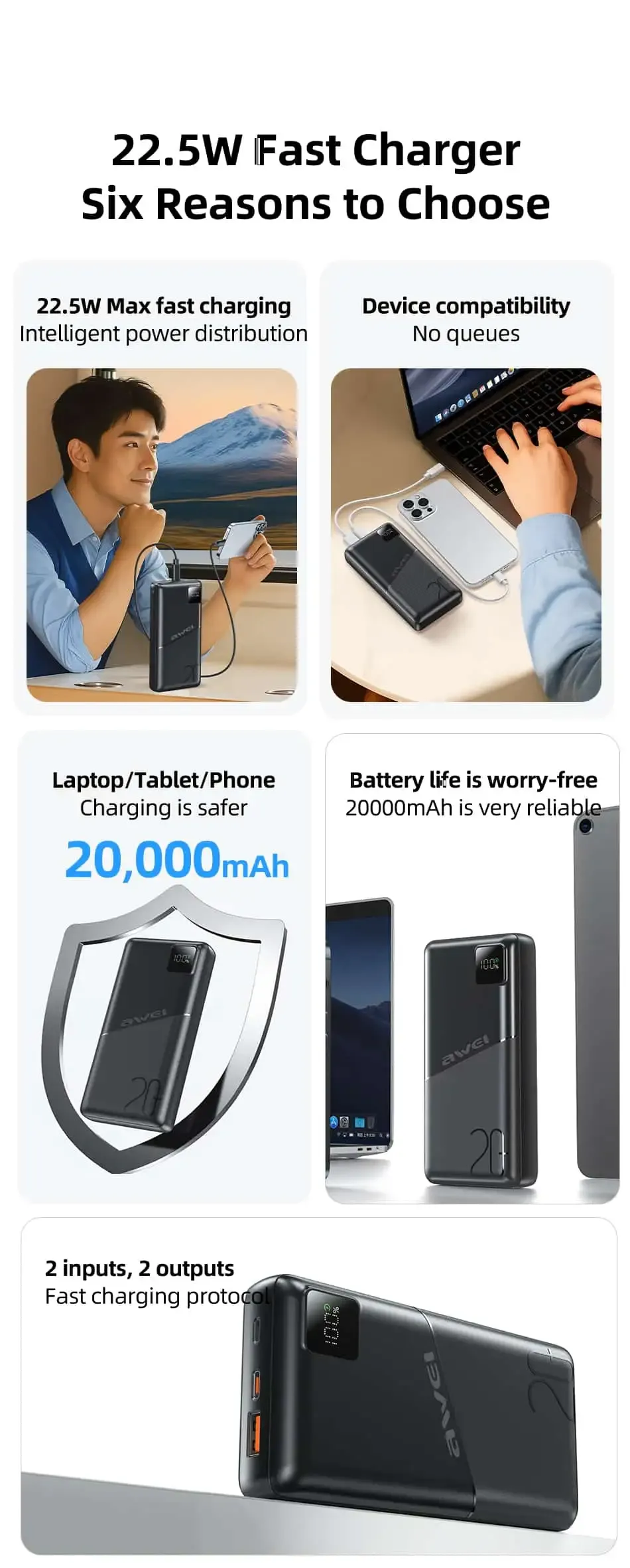 Awei PA37 PD Fast Charging Power Bank 20000mAh