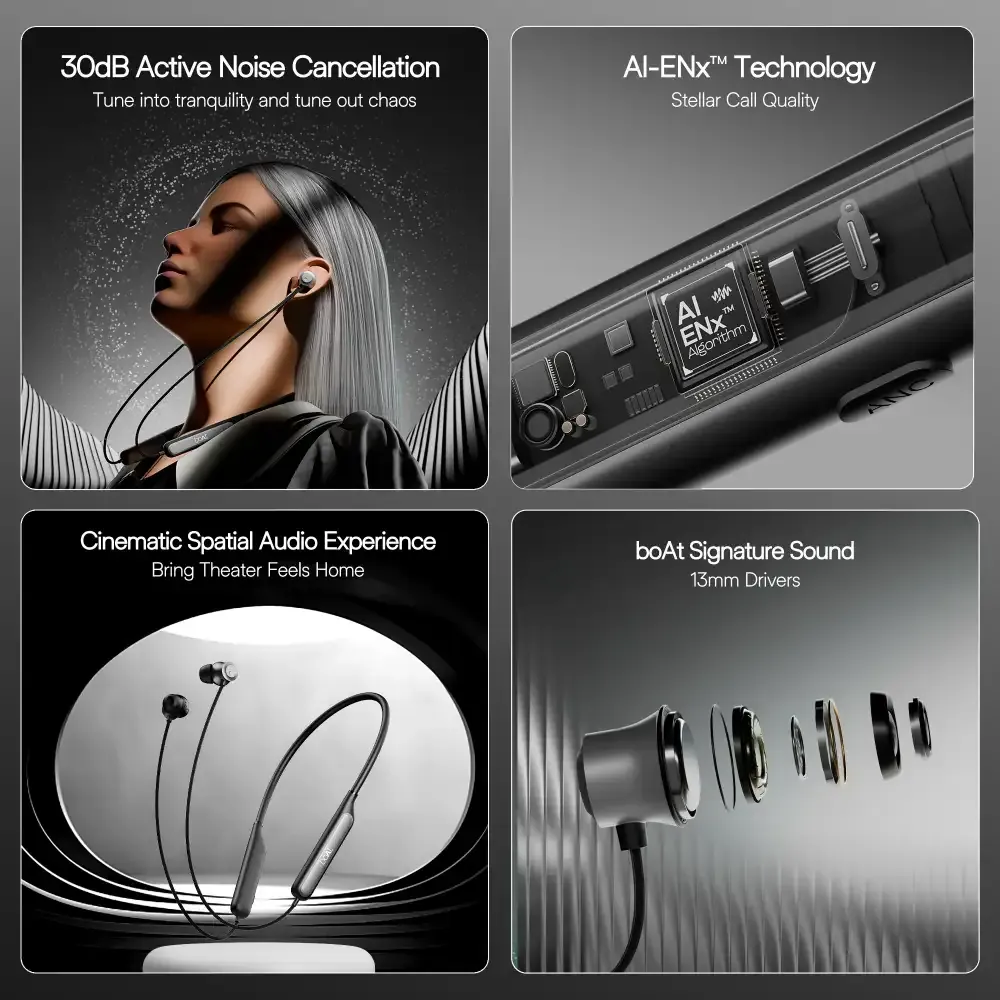 boAt Rockerz 210 ANC Wireless Neckband