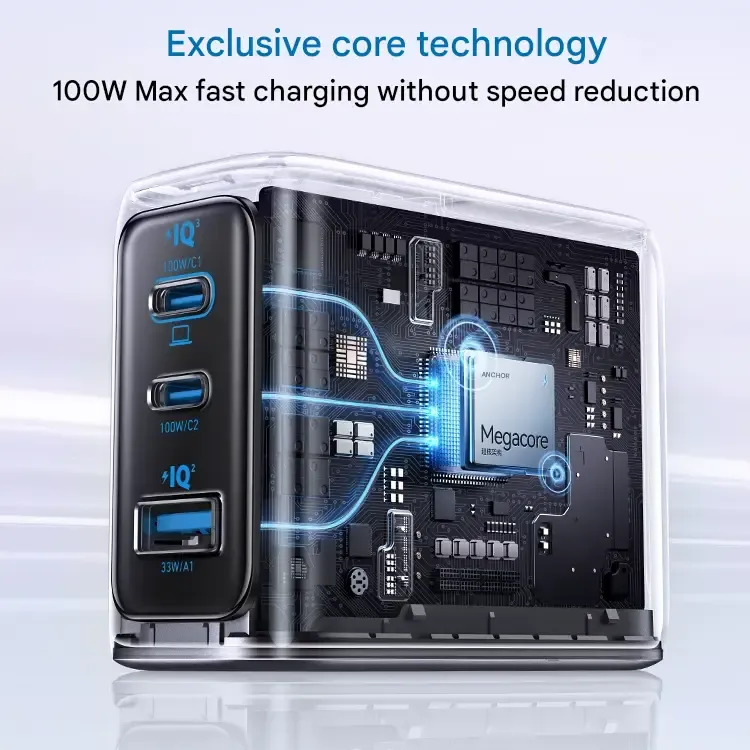 Anker Zolo 100W 3 Port Fast Charger – B121B