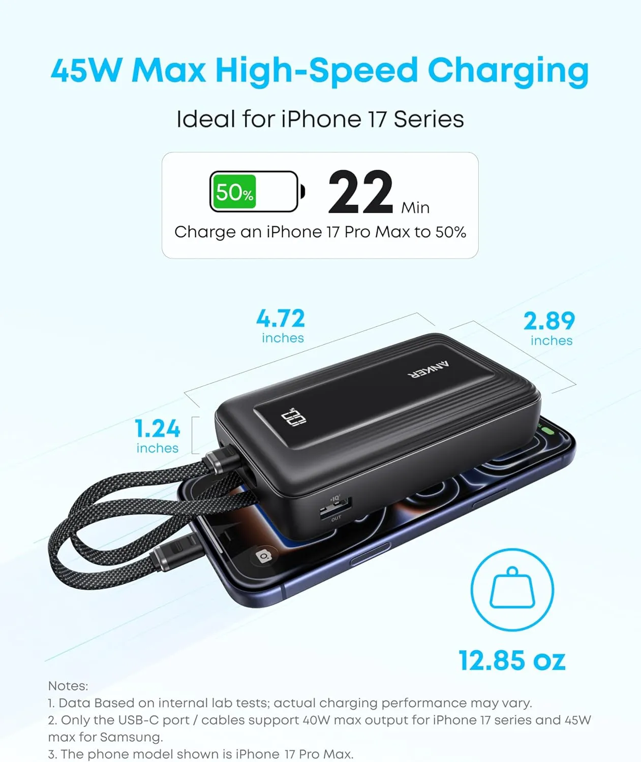 Anker Zolo 20000mAh 45W Power Bank Built-in Dual Type-C Cable