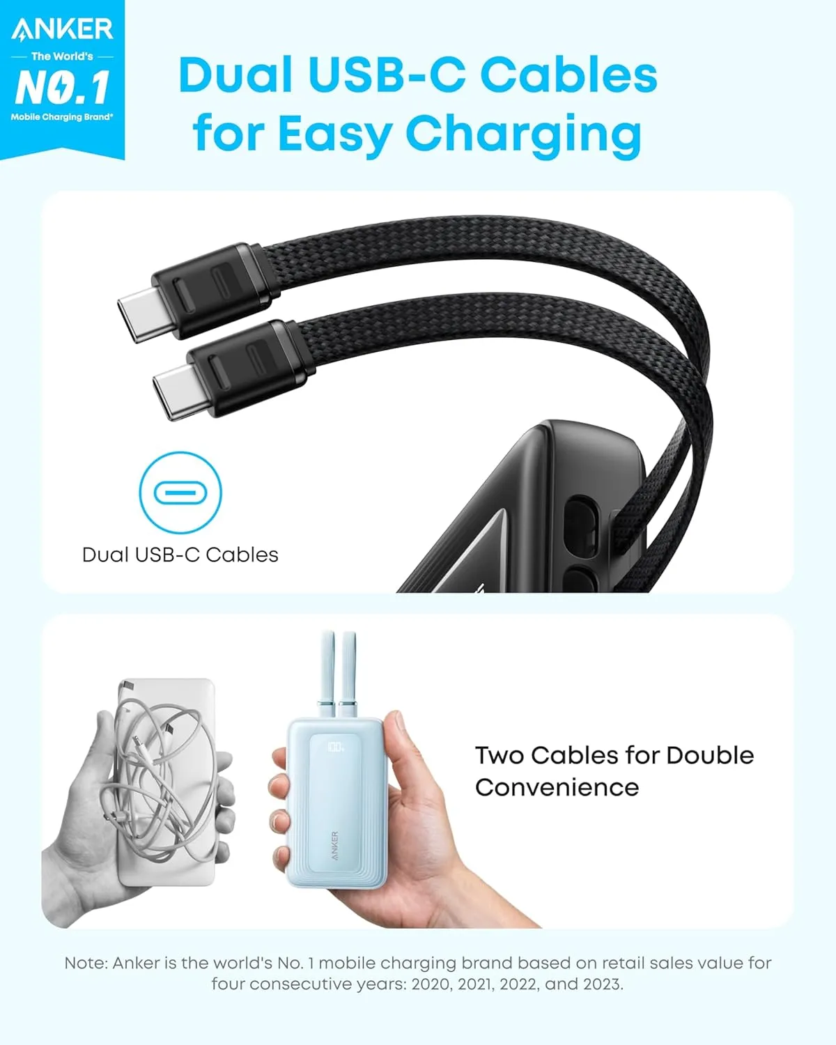 Anker Zolo 20000mAh 45W Power Bank Built-in Dual Type-C Cable