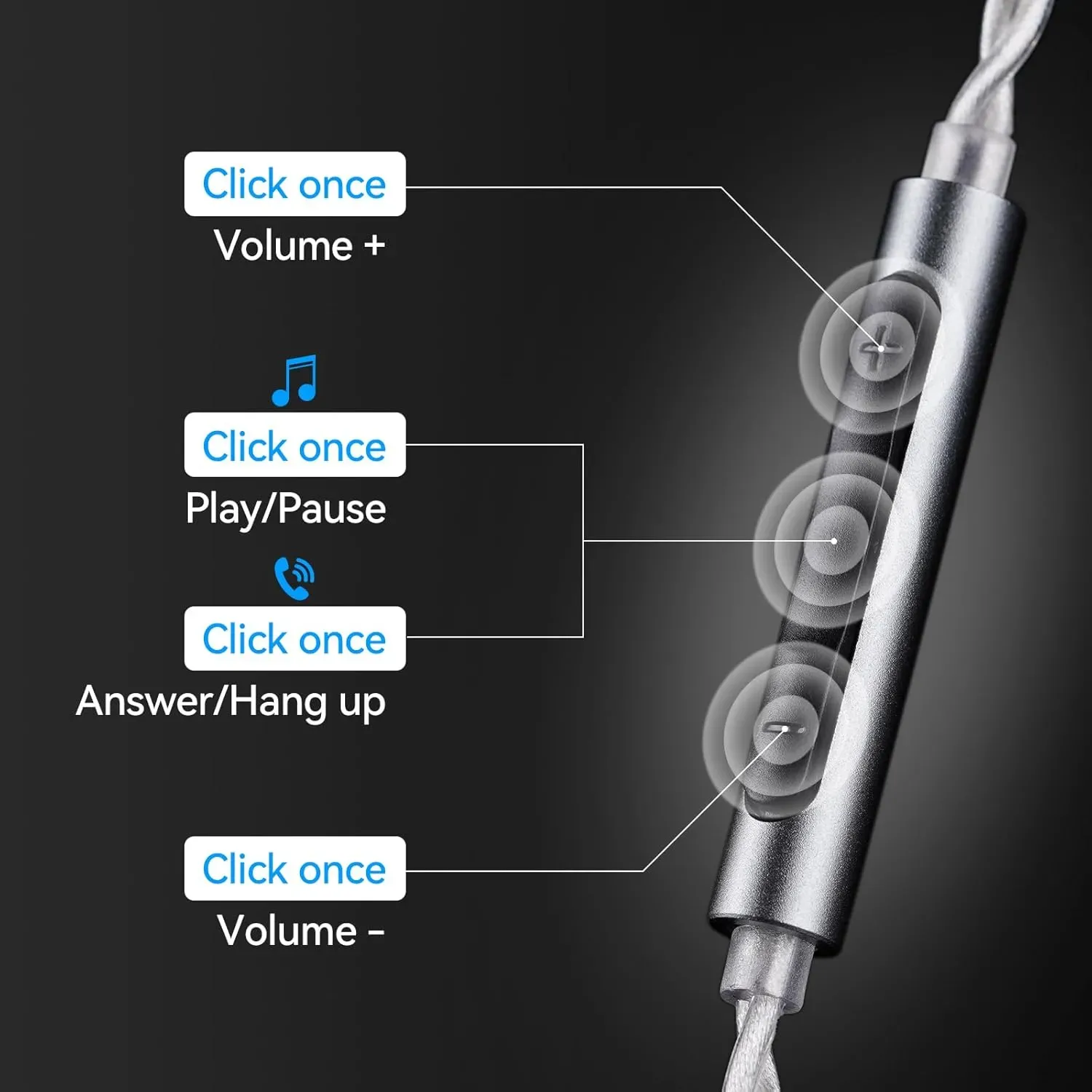 Nicehck SP4 USB C IEM Cable with Mic, CX31993 DAC Chip