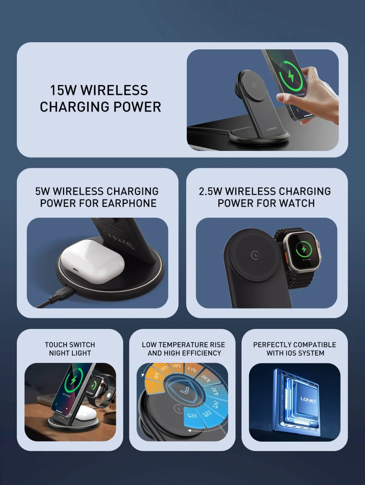 LDNIO WL02 5 IN 1 Desktop Wireless Charging Station