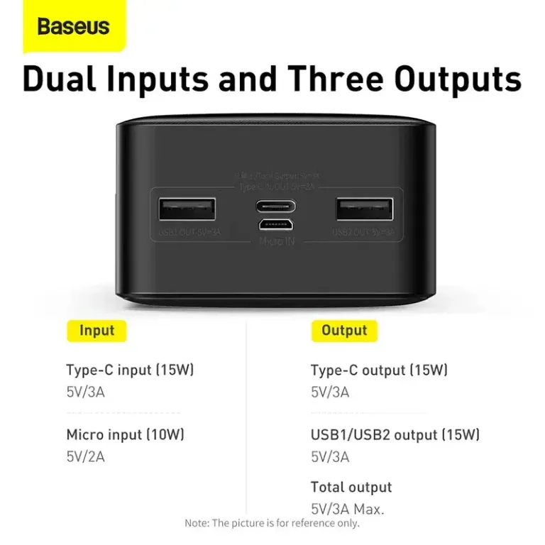 Baseus Bipow 15W 30000mAh Digital Display Power Bank