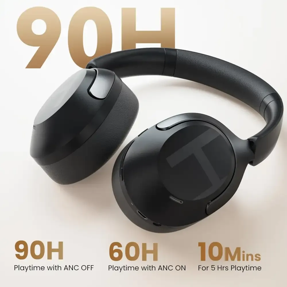 HAYLOU S40 ANC Wireless Over Ear Headphone
