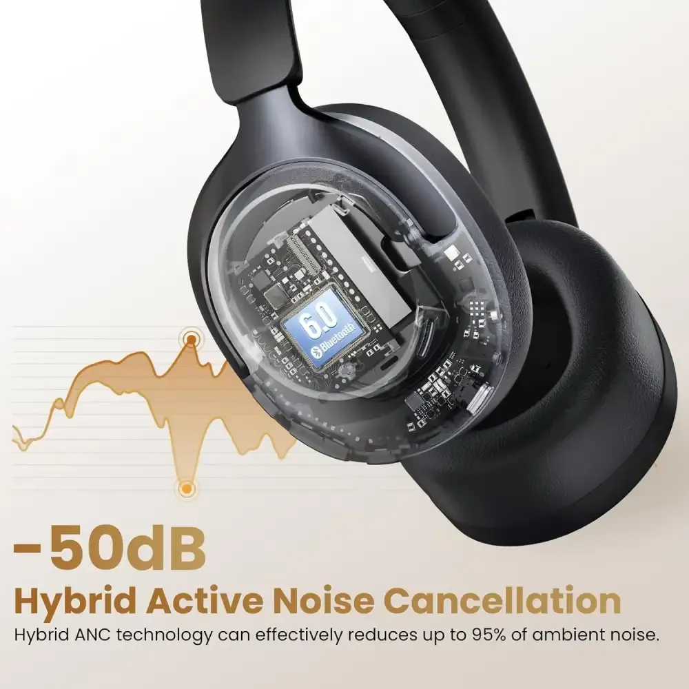 HAYLOU S40 ANC Wireless Over Ear Headphone