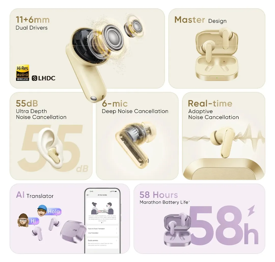 Realme Buds Air 8 Earbuds with 55dB ANC