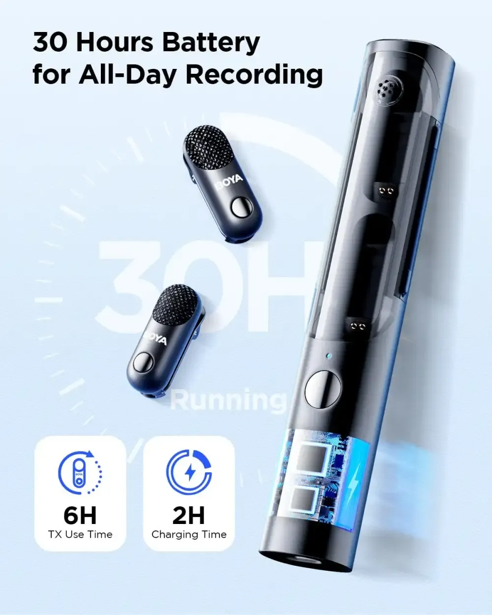 Boya Magic 03 AI Powered Transformable Wireless Microphone