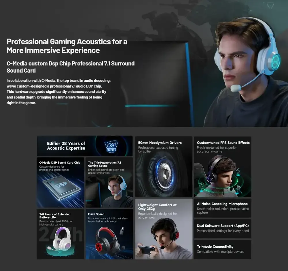 Edifier G2S Wireless Headset 7.1 Gaming Headphone