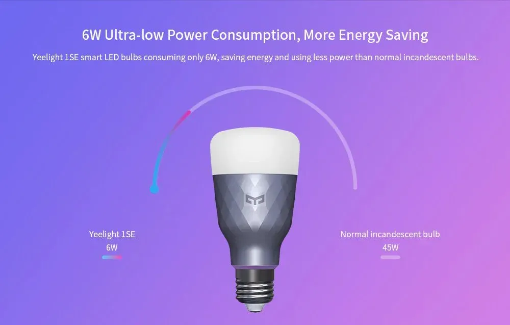 Xiaomi Yeelight Smart LED Bulb 1SE Color (YLDP001)