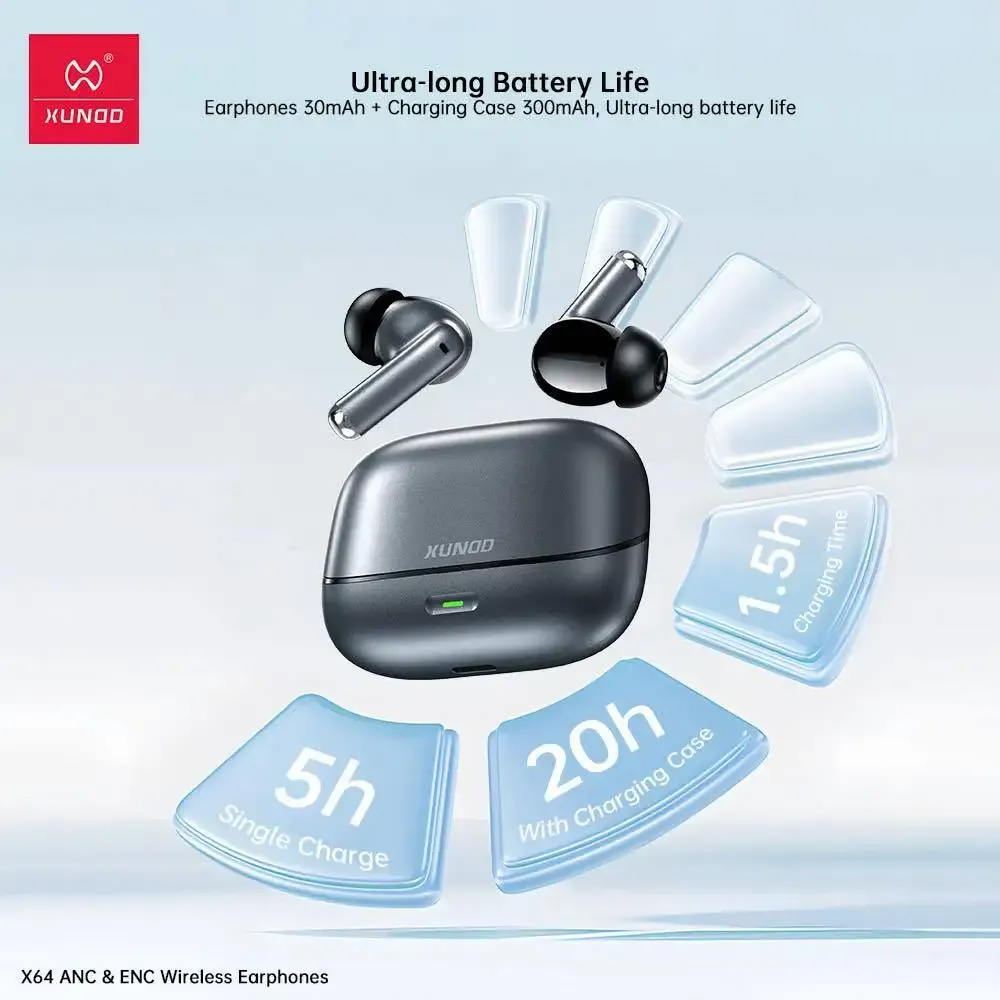 XUNDD X64 ANC+ENC Wireless Earphones