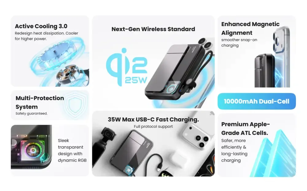 Sharge ICEMAG 3 World’s First Qi2 25W Wireless Power Bank