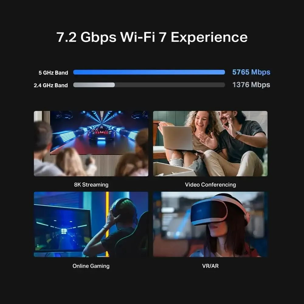 TP-Link Archer BE450
