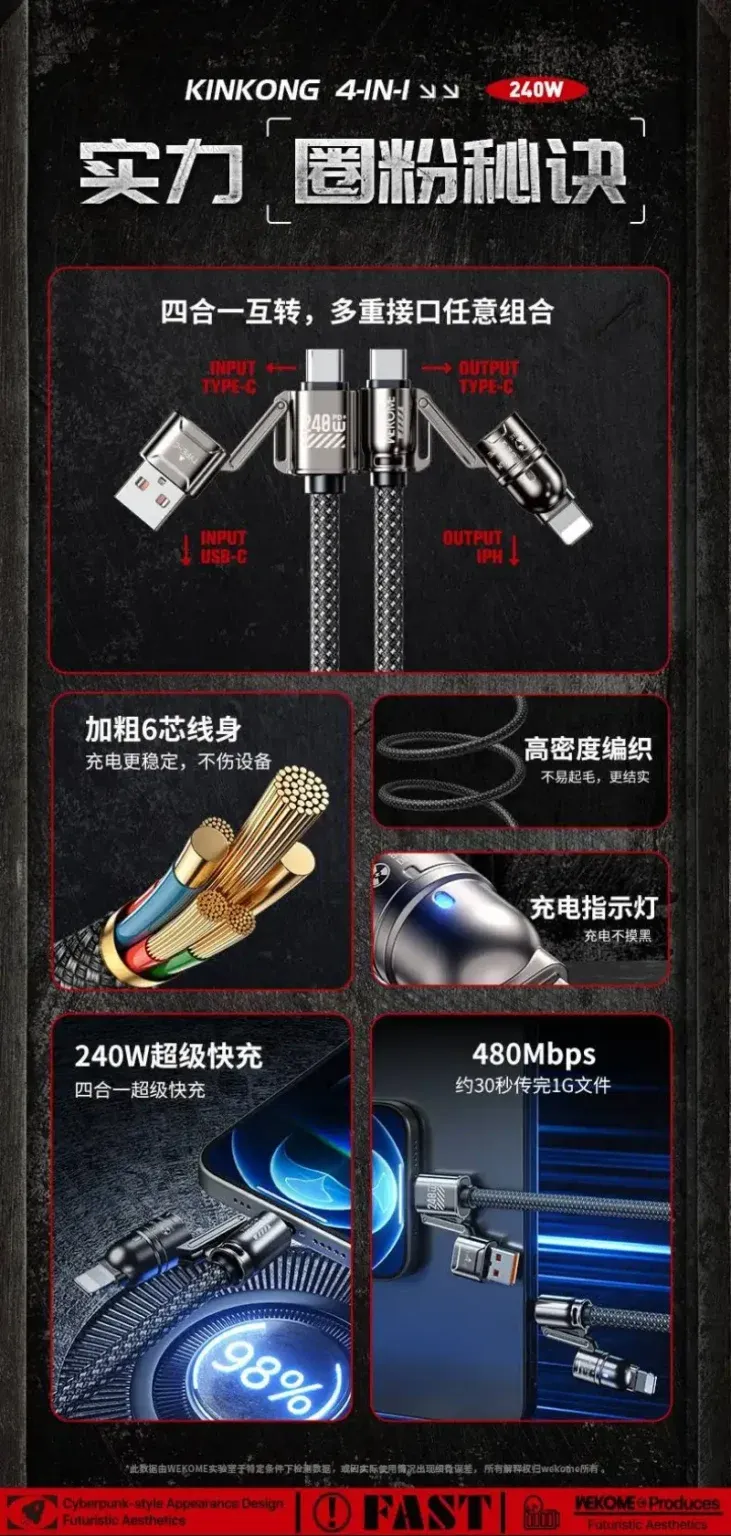 WEKOME WDC50 KingKong Atom Series 240W 4 in 1 Fast Charging Data Cable