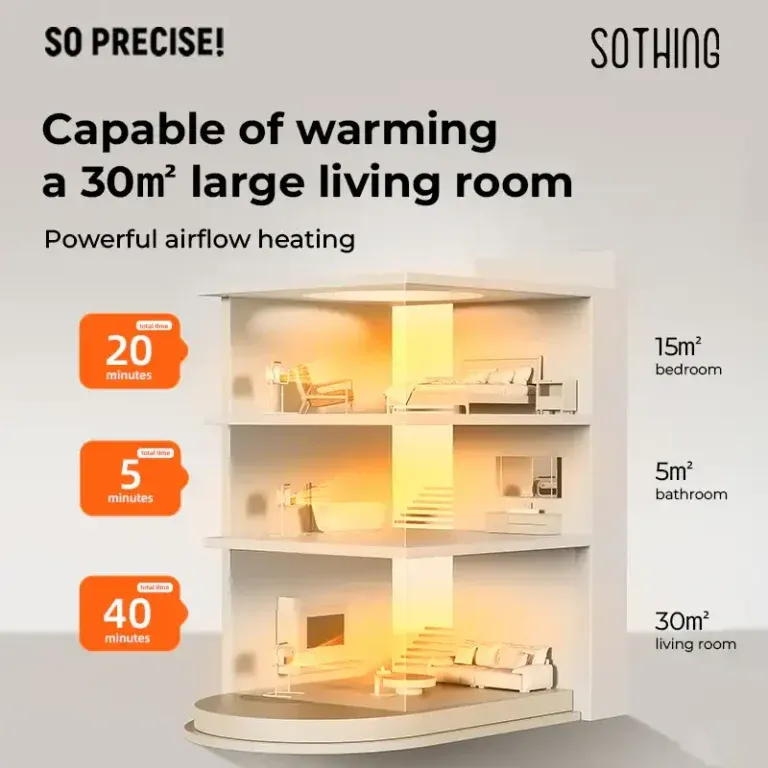 Sothing Sideboard Elevating Heater