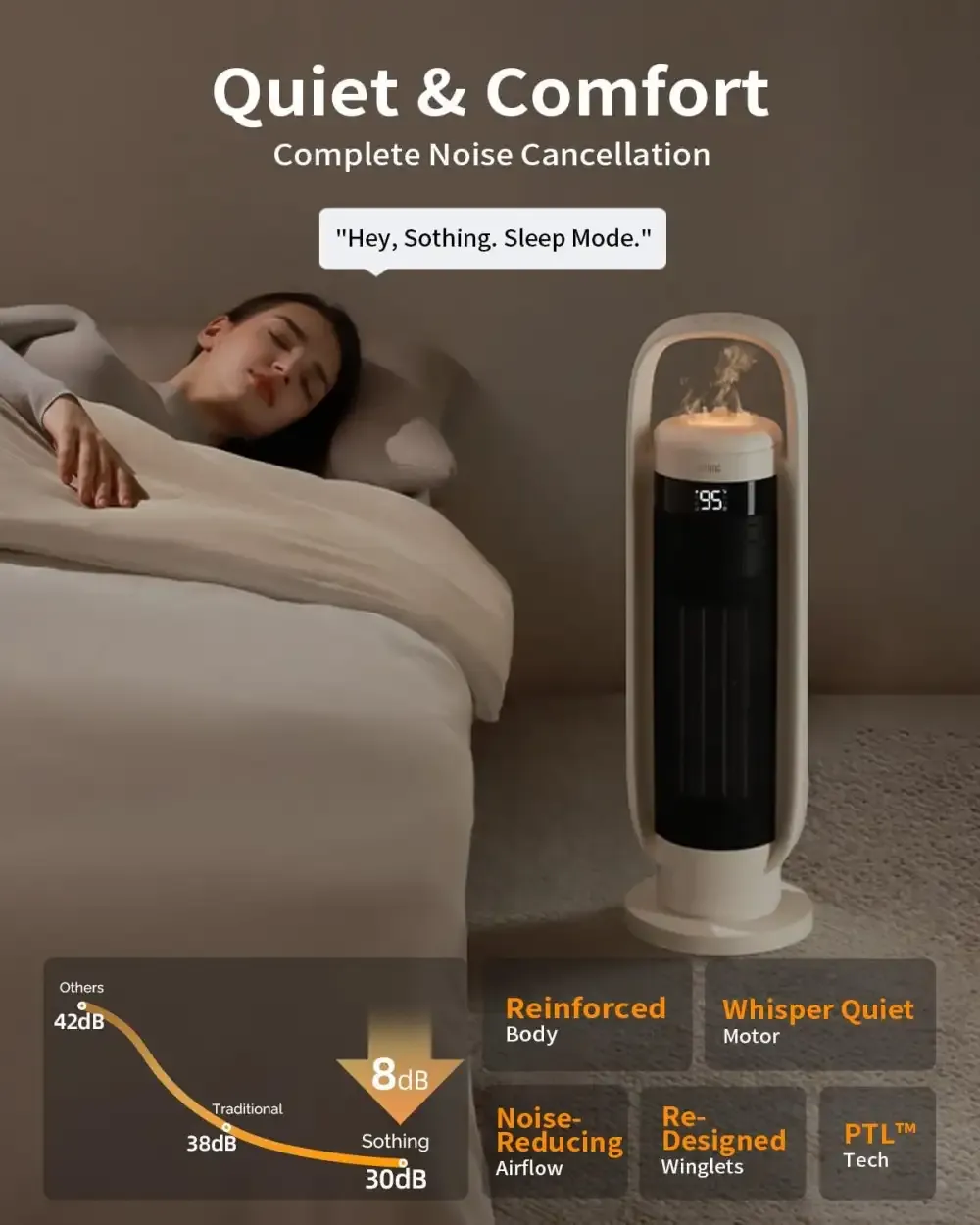 Sothing Humidifying Heater Planet