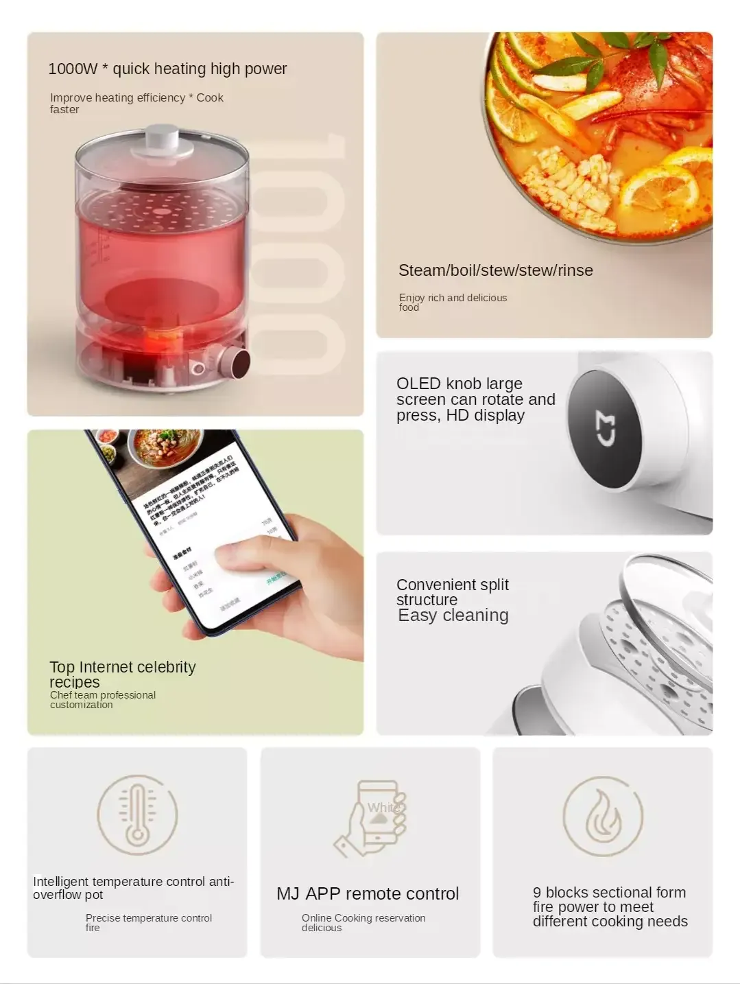 Xiaomi Mijia Smart Multi-function Cooking Pot 1.5L MDZG01