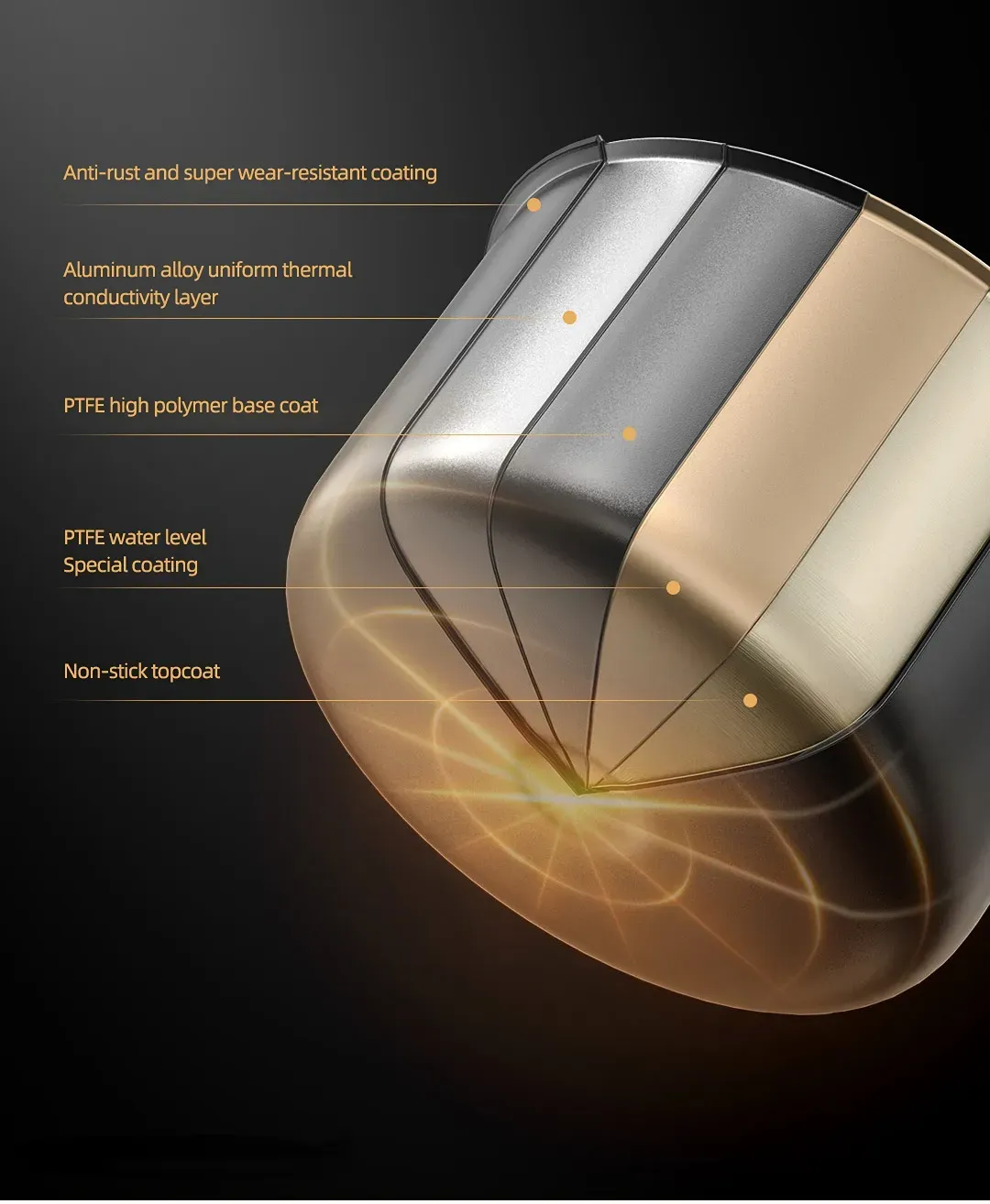 Xiaomi Mijia Quick Cook Rice Cooker 4L 860W MFB08M