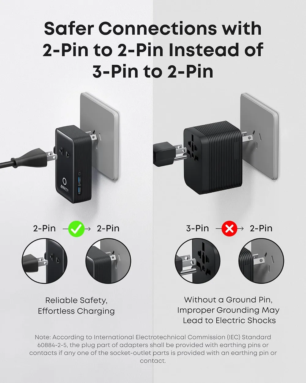Anker Nano 5-in-1 Travel Adapter 20W