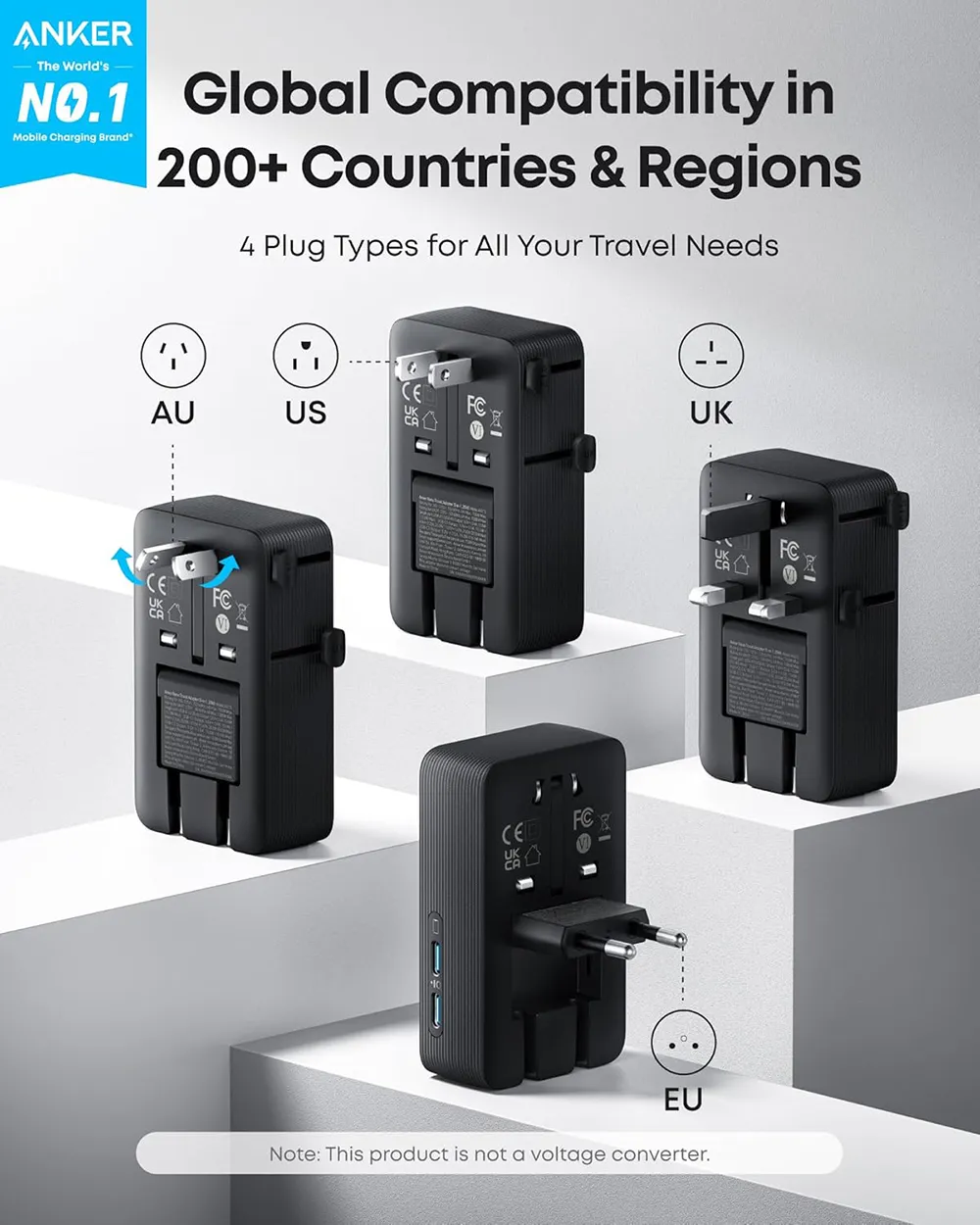 Anker Nano 5-in-1 Travel Adapter 20W