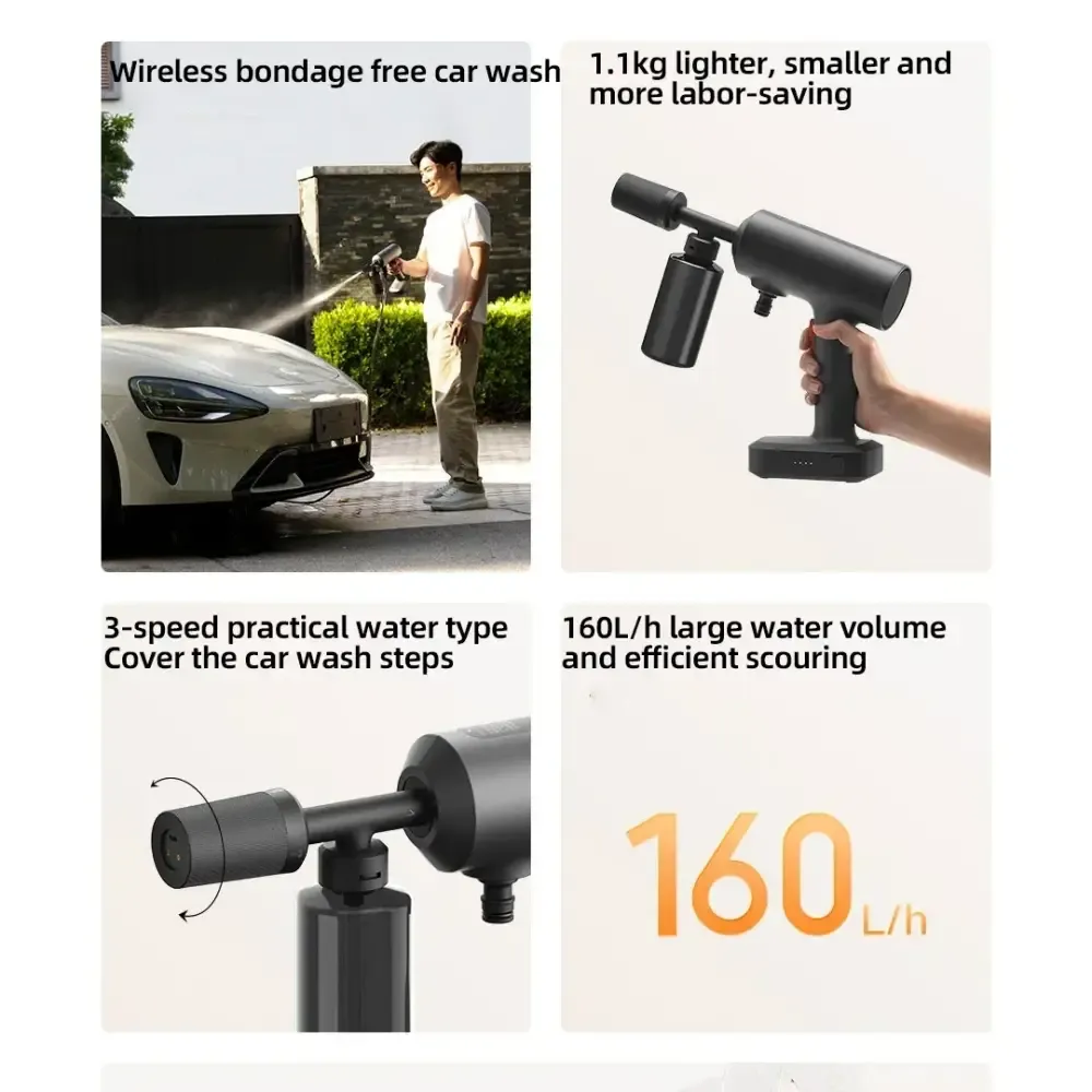 Xiaomi Mijia MJXCJ002QW Wireless Car Washing Machine 2