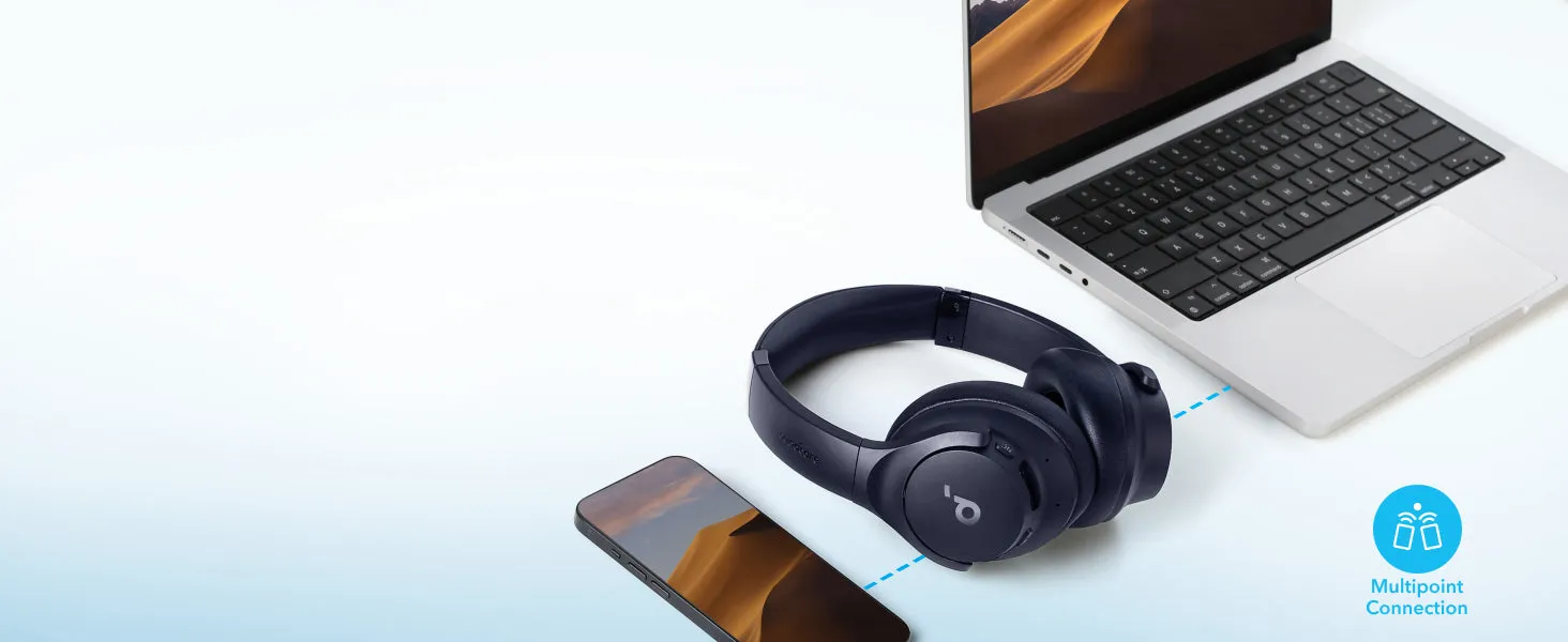 Anker Soundcore Q20i ANC Headphones 