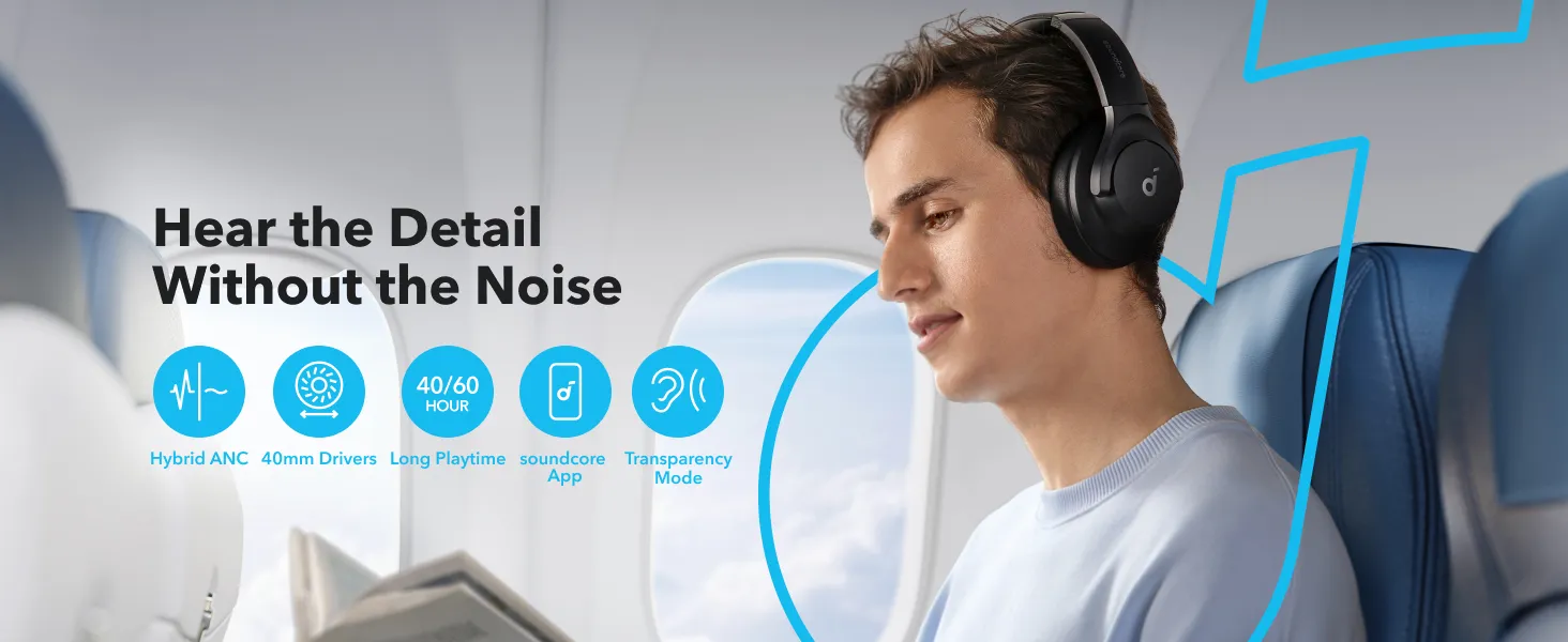 Anker Soundcore Q20i ANC Headphones 