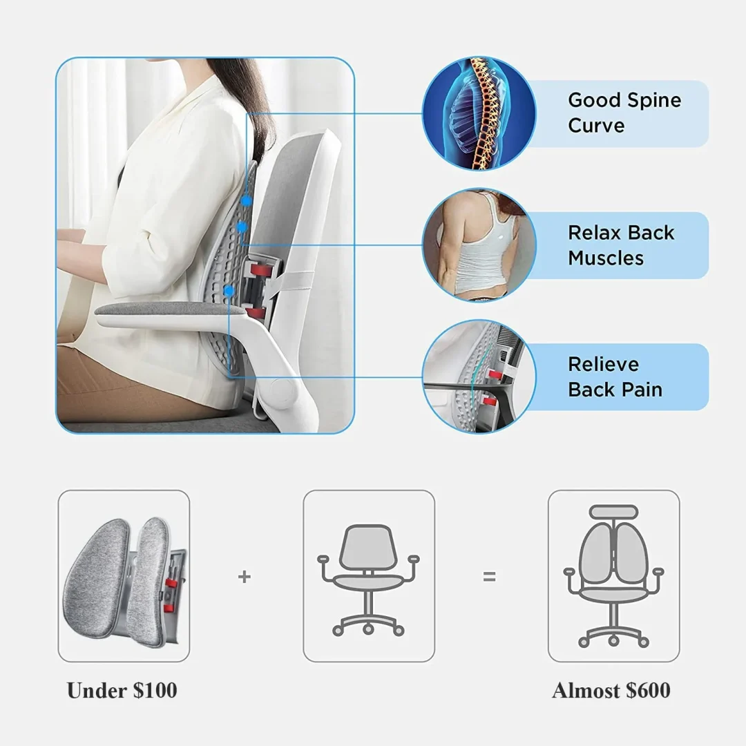 Leband LB-SE002 Ergonomic Seat Cushion