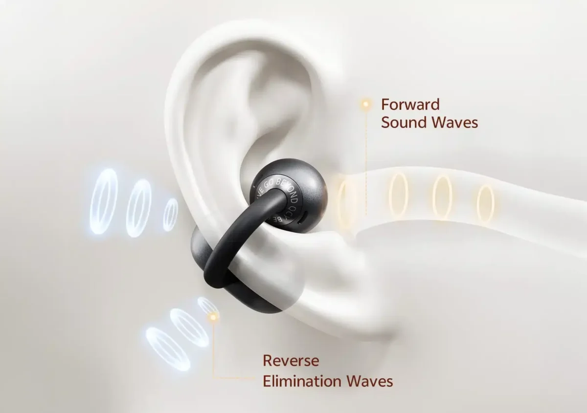 QCY Crossky C50 Open-Ear Wireless Earbuds