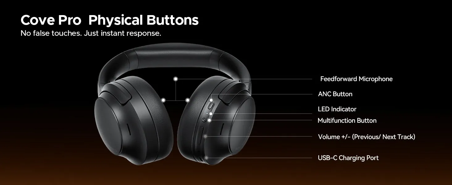 SOUNDPEATS Cove Pro Wireless Over-Ear Headphones