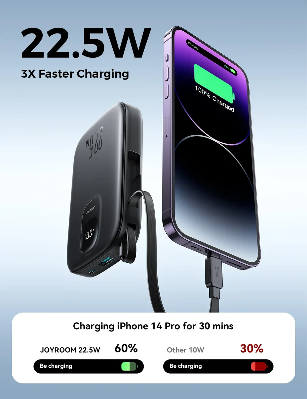 Joyroom JR-PBF18 Joyroom 22.5W Powerbank 10000mAh
